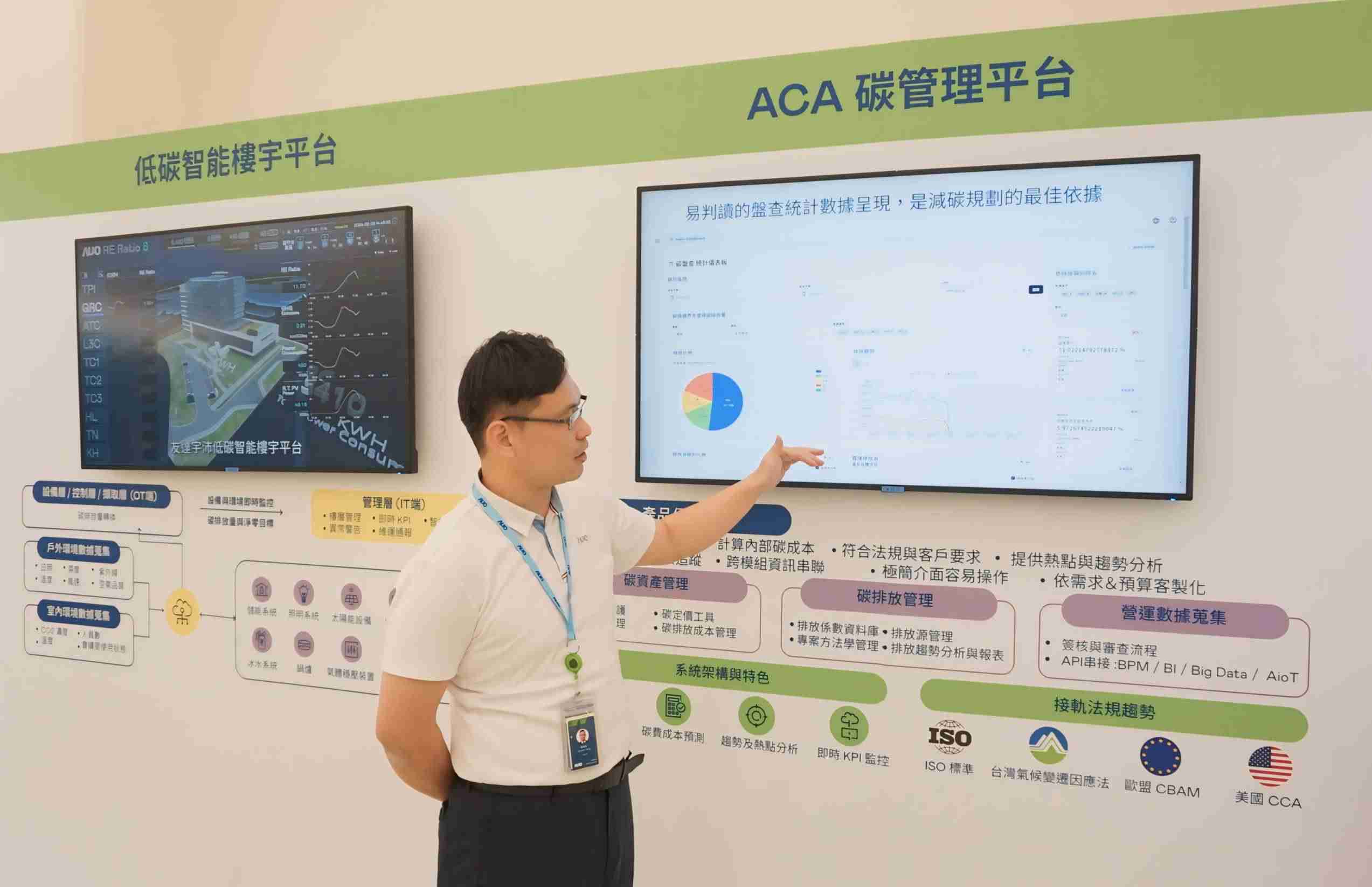 PG国际宇沛ACA碳管理平台扩增应用模块，，协助企业优化碳管理效率，，，，实现净零碳排目标