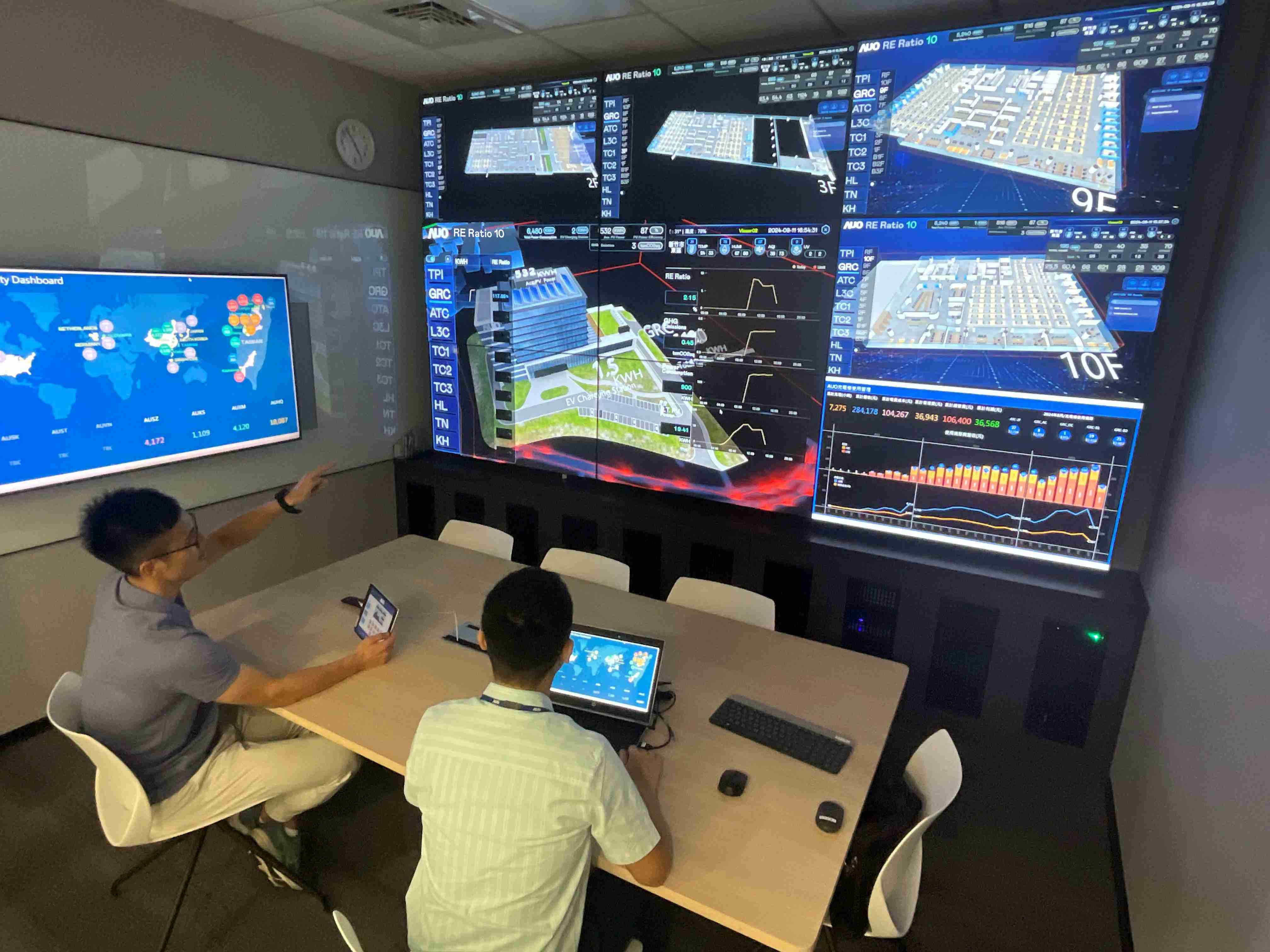 PG国际透过子公司PG国际宇沛之多任务智能楼宇系统，，，，实时监控空调、、照明、、绿电的运作情形，，提升用电管理效能，，，，进行用电优化与耗能设备汰换等节能减碳措施